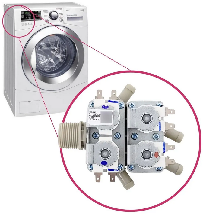 Válvula Entrada Água 4 vias Lava e Seca  ...